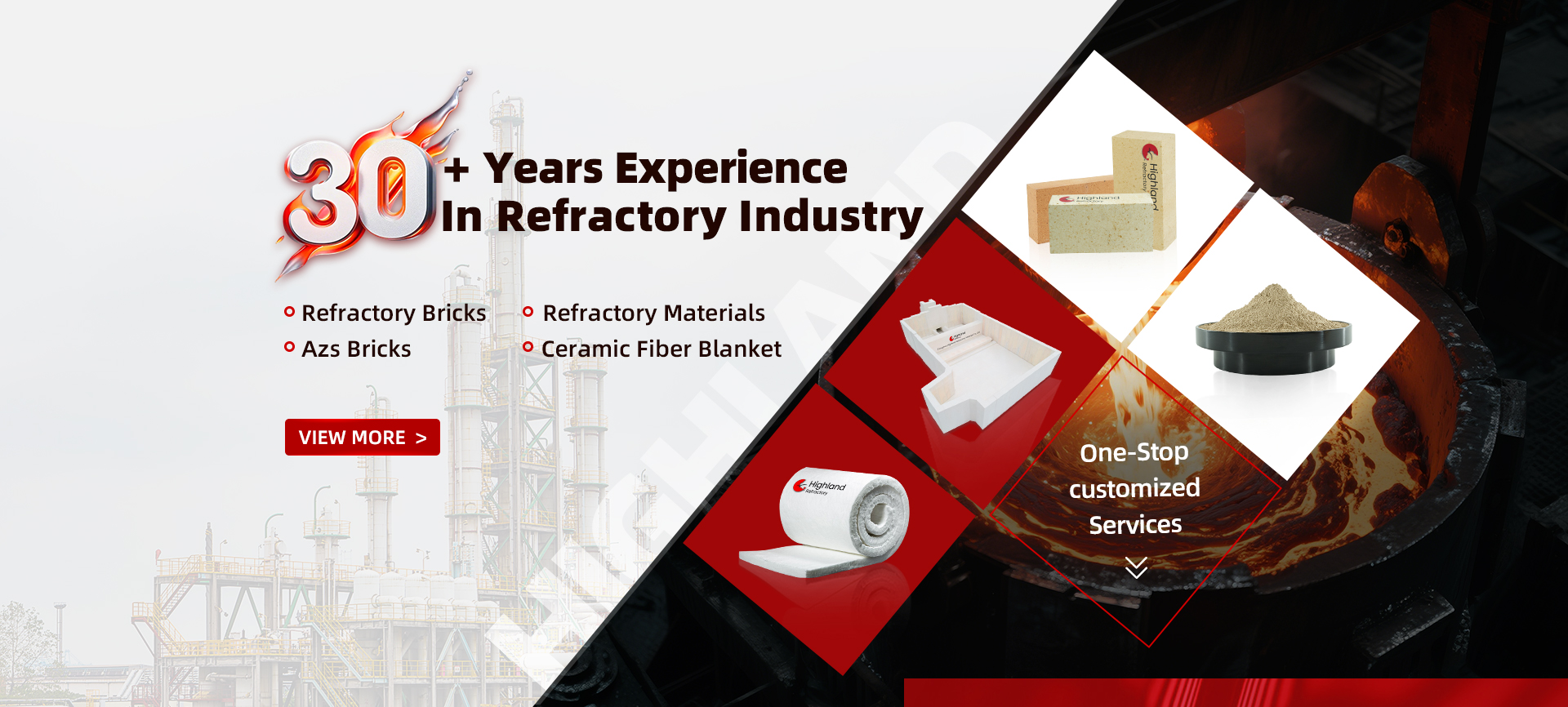 Zhengzhou Highland Refractory Material Co., Ltd.